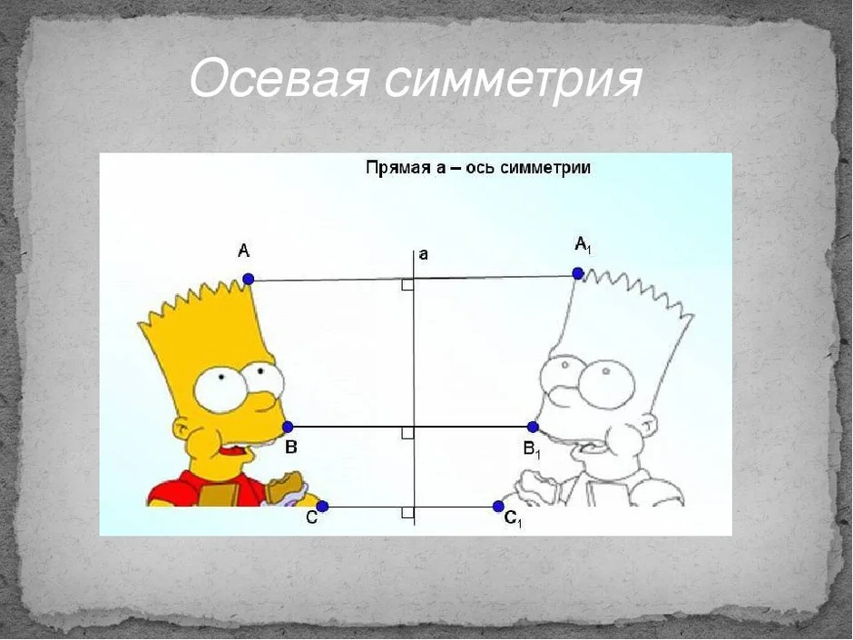 Фигура с осевой симметрией рисунок