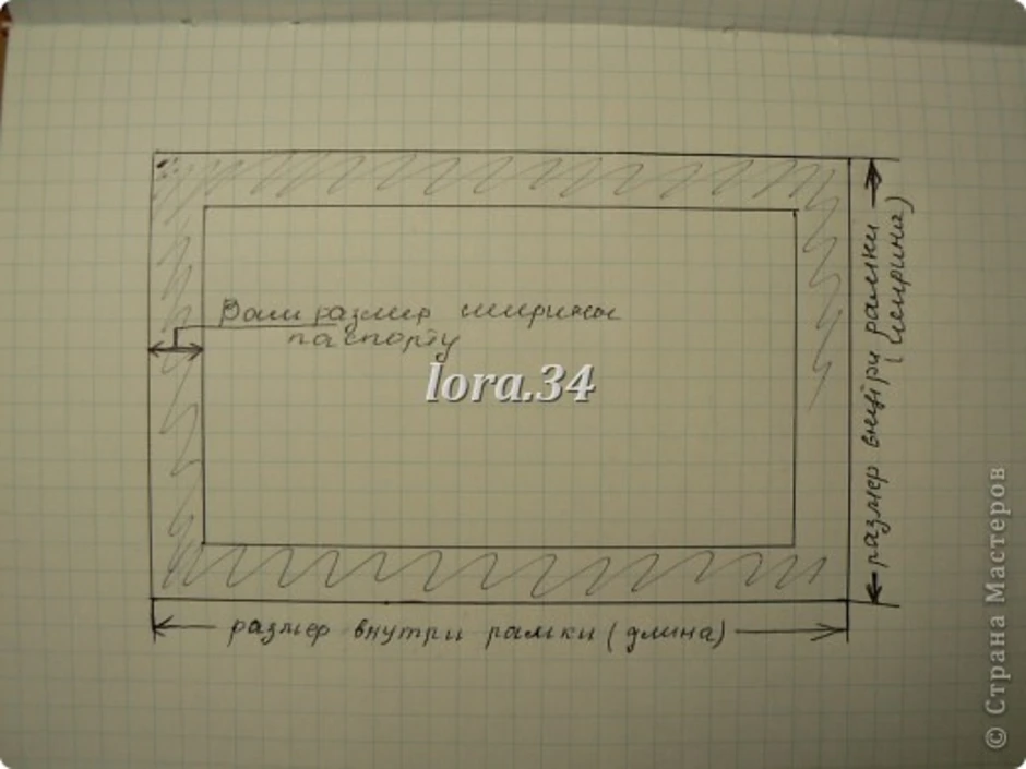 Оформление рисунка в паспарту а3 образец размеры