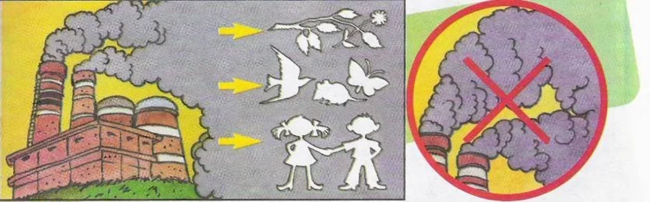 Рисунки экологической безопасности 3 класс окружающий мир. Загрязнение воздуха рисунок. Плакат охрана воздуха. Защита воздуха от загрязнений. Цепь загрязнения.
