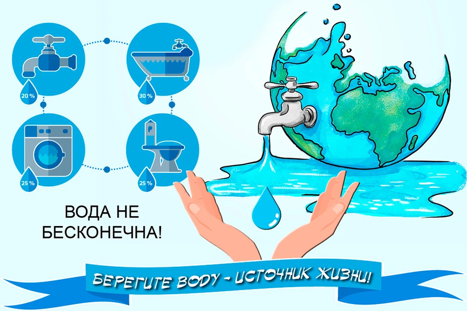 Картинки защита воды