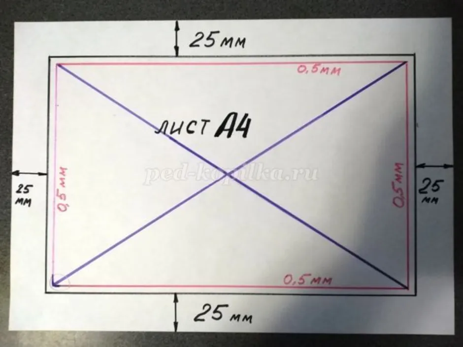Паспарту для рисунка своими руками из бумаги пошагово