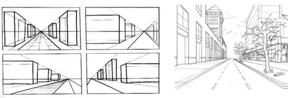 Перспектива в рисовании. Перцептивная перспектива в рисунке. Город линейная перспектива с одной точкой схода. Перцептивная перспектива перспектива в рисунке. Линейная перспектива город.