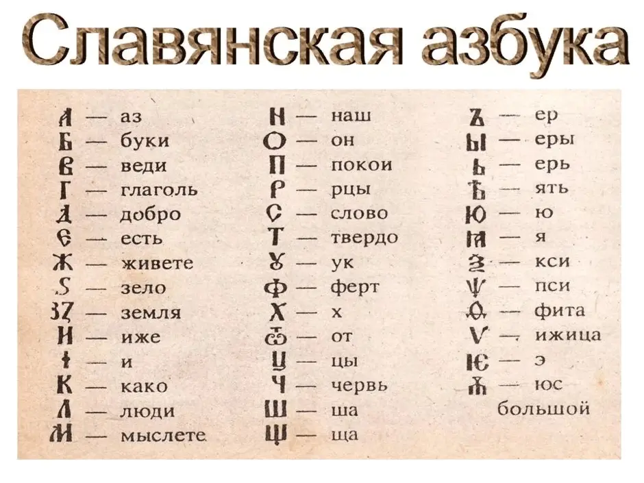 Старорусское веко 5. Названия букв старославянского алфавита. Древняя Азбука славян. Древнерусский алфавит буквы. Буквы древнерусского языка.