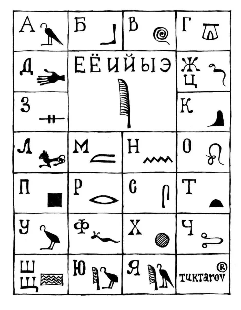 Город в древнем египте 5 букв