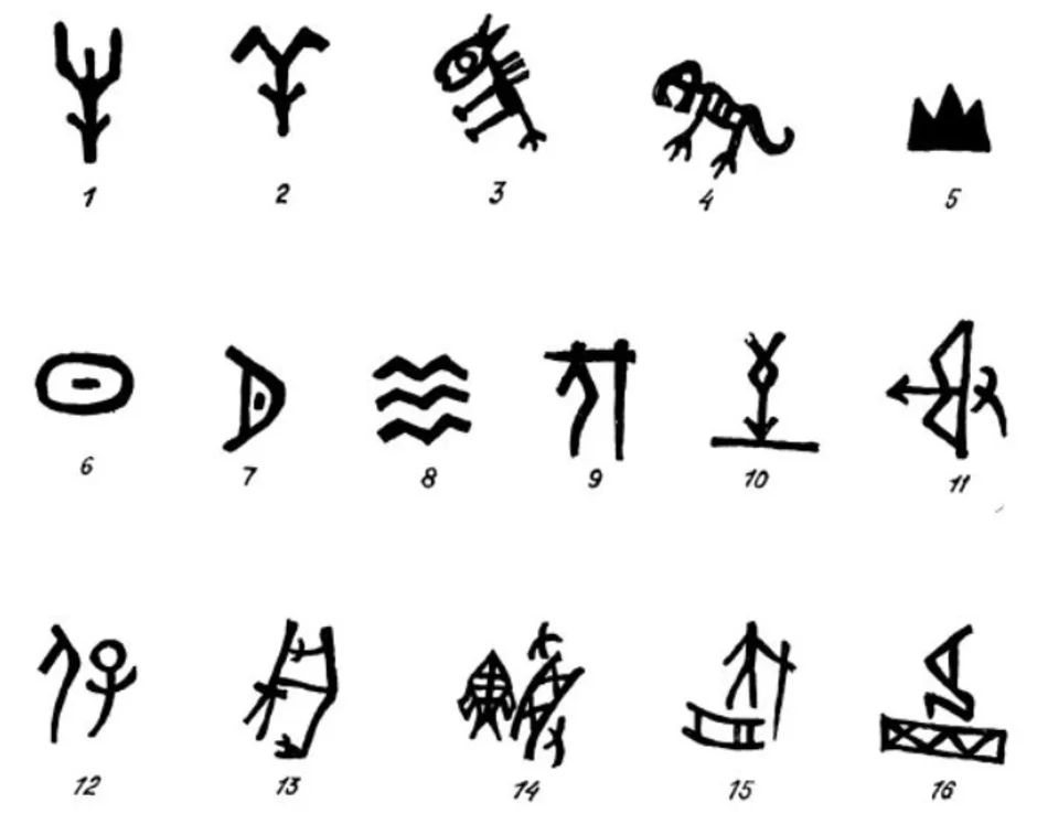 Пиктограммы древних людей. Иньские знаки письменность Китай. Наскальные рисунки символы древних. Древнее пиктографическое письмо. Иероглифические символы в древние века.