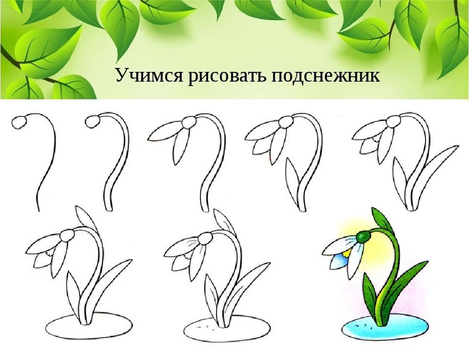 Рисуем подснежники поэтапно 1 класс презентация