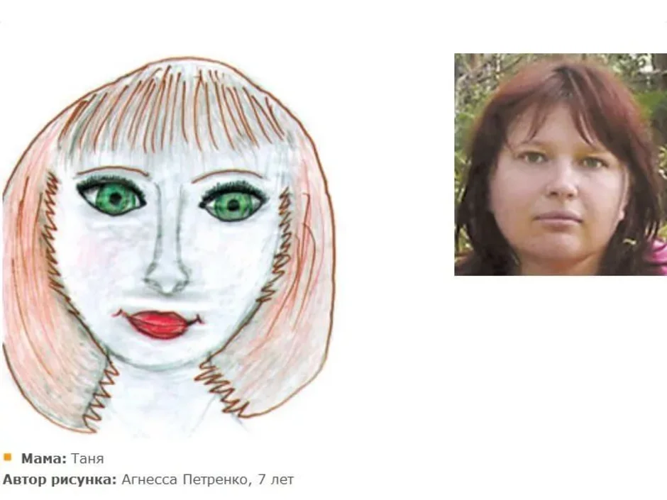 Портрет 6 класс изо. Портрет мамы лицо. Техника рисования портрета для детей. Мамин портрет лицо. Рисунки мамино лицо.