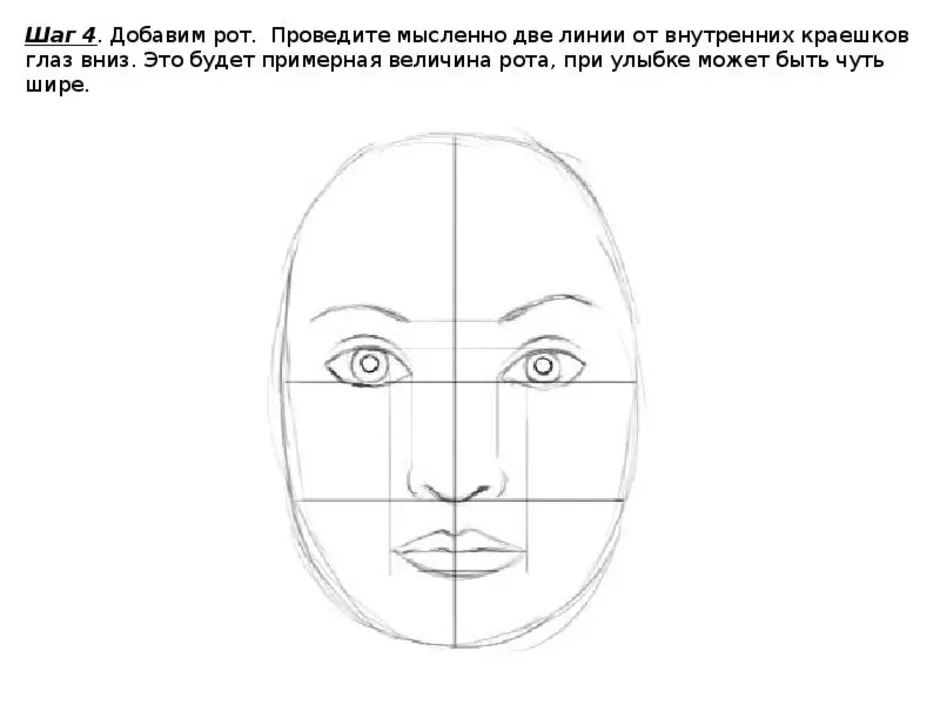 Портрет мамы карандашом поэтапно. Этапы рисования лица человека для детей. Рисование портрета мамы пошагово. Портрет мамы схема рисования для детей. Рисование портрет мамы поэтапно.