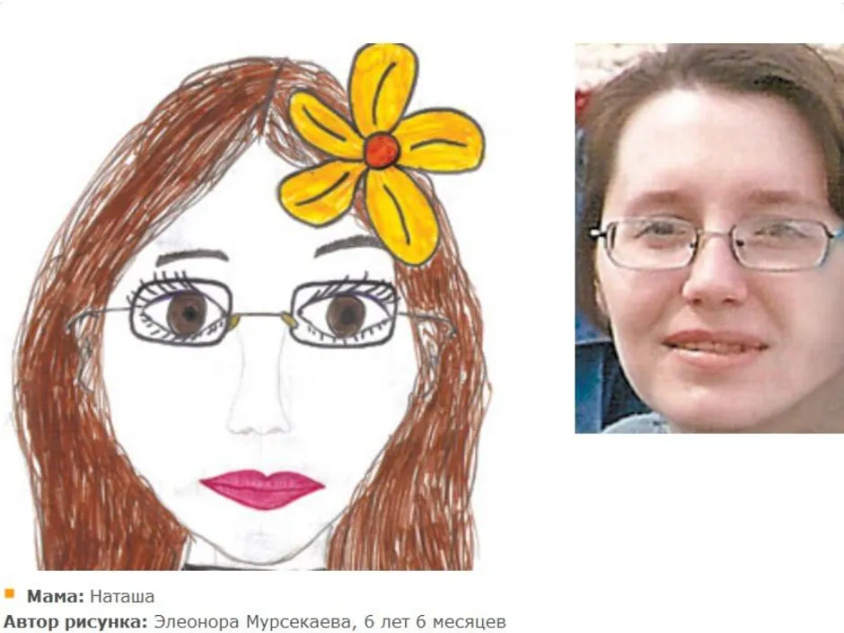 Рисунок мамы пошагово. Рисование портрета для детей. Портрет мамы в очках. Рисование для детей автопортрет очки. Портрет мамы в очках карандашом.