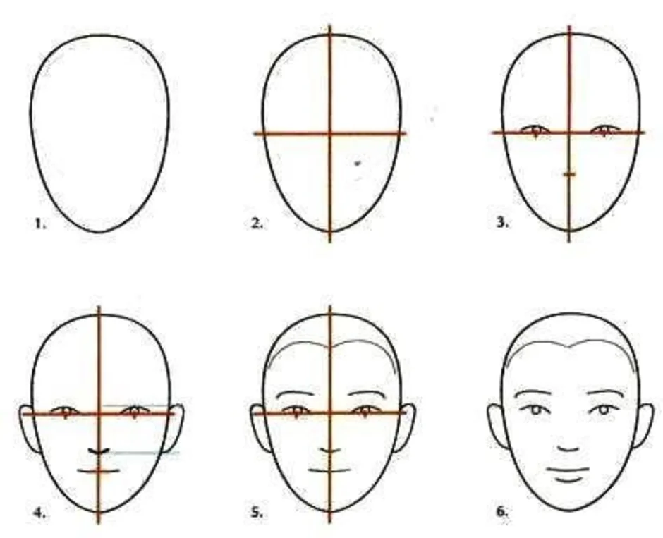 Как научить рисовать портрет карандашом