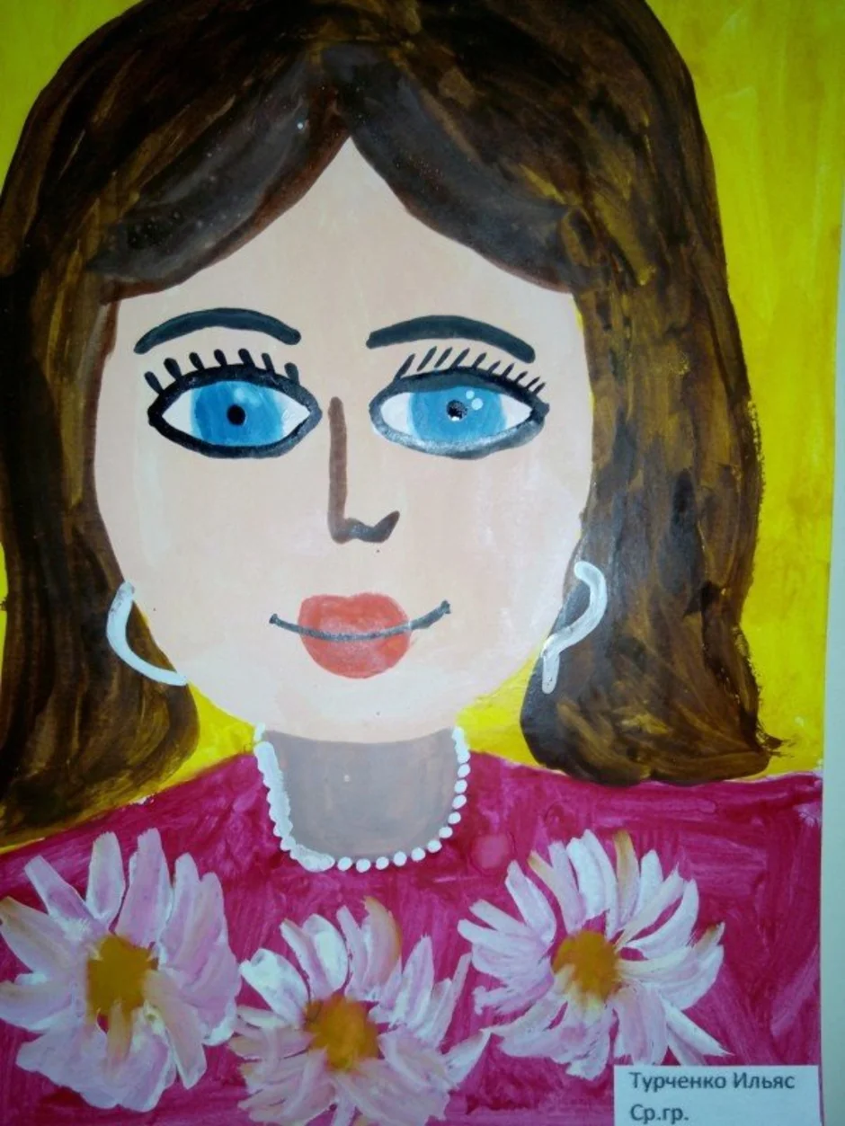 Рисунок мама 3 года. Портрет мамы. Рисование мама. Рисунок для мамы. Детские рисунки мамы.