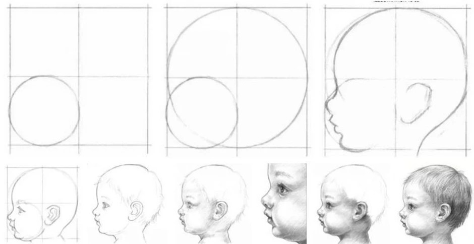 Нарисовать голову ребенка. Детское лицо в профиль рисунок. Уроки рисования карандашом лицо ребенка. Лицо ребенка пошагово. Схема рисования лица младенца.