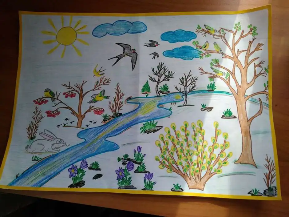 Нарисуй картинку про весну средняя группа. Весенние рисунки для детей.