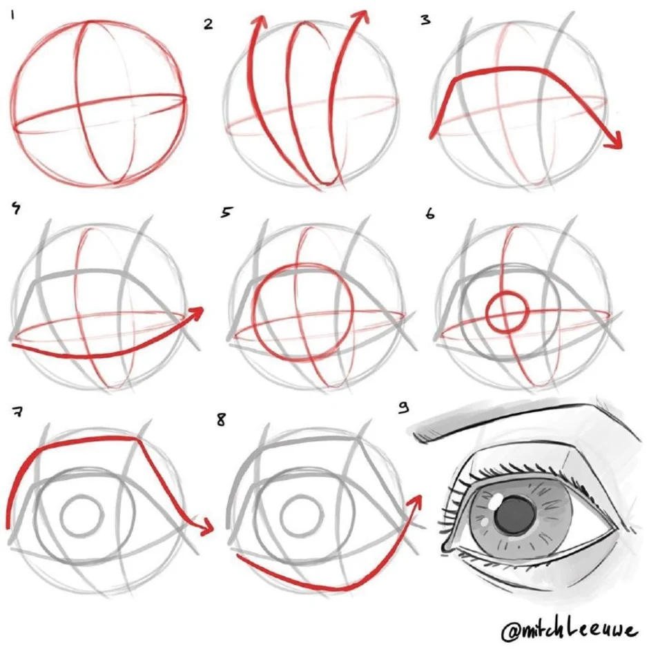 Пошаговый рисунок глаза