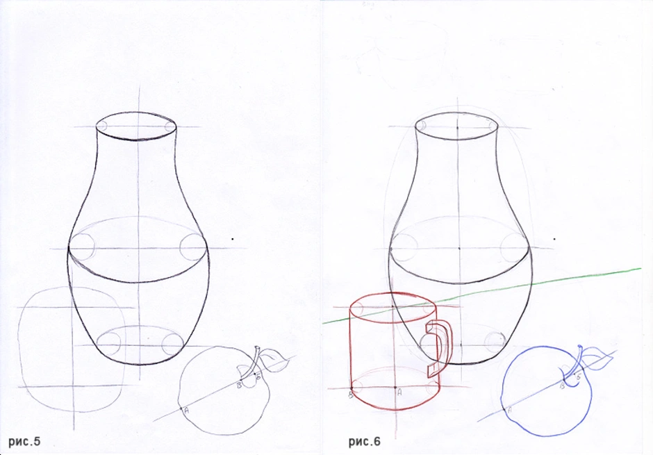 Кувшин с яблоком рисунок карандашом с тенью