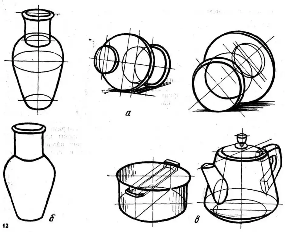 Строение кувшина схема карандаш