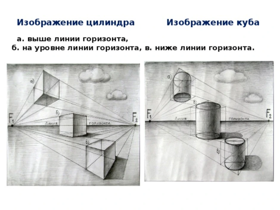 Каким карандашом выполняется построение рисунка