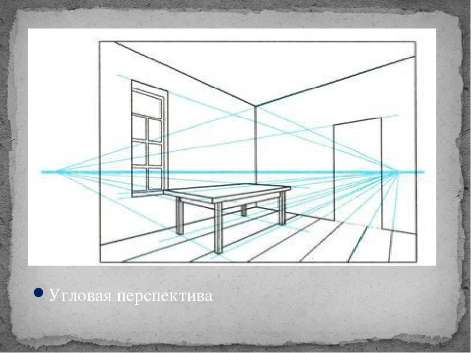 Как строить перспективу рисунка