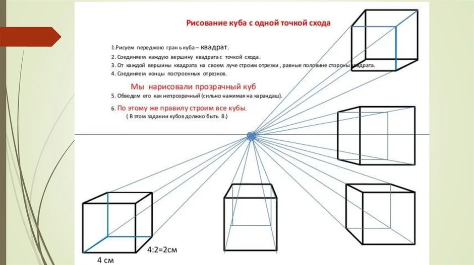 Построение перспективного изображения