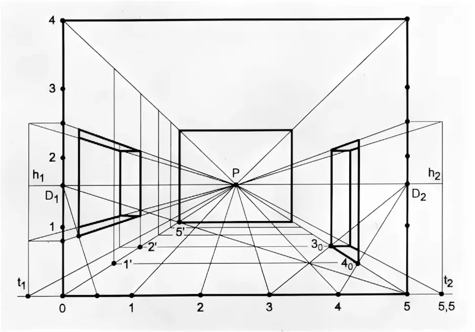 Как строить перспективу рисунка