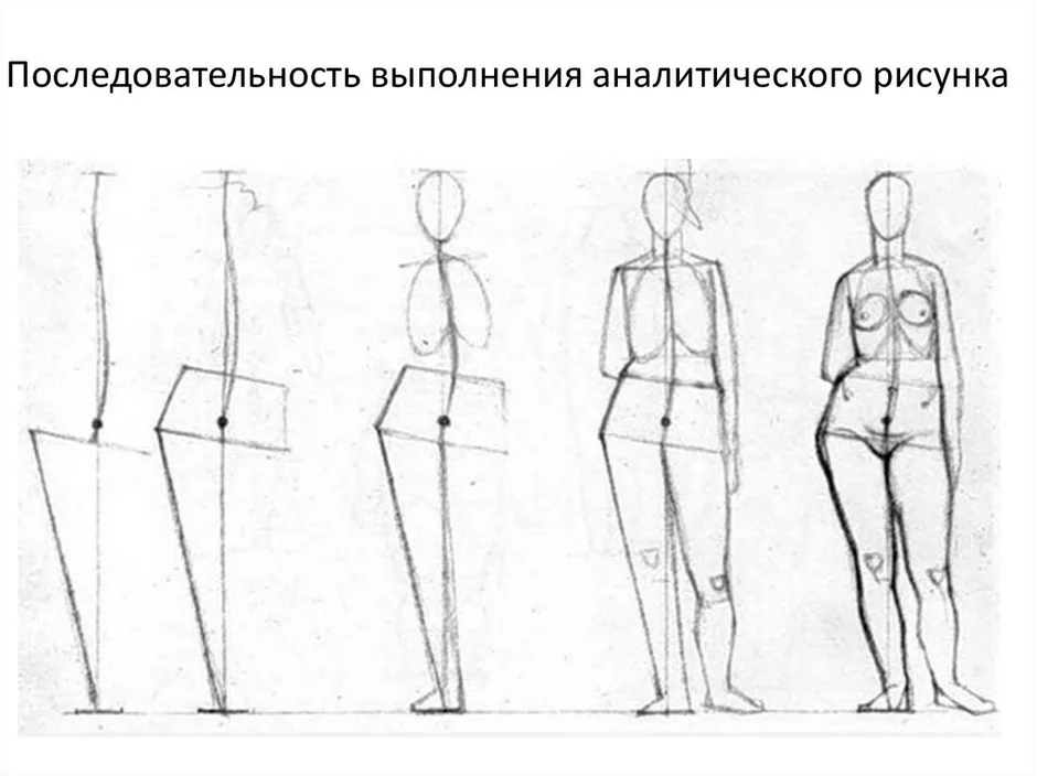 Построение фигуры рисунок. Академический рисунок женская фигура контрапост. Схема рисования человека контрапост. Фигура контрапост рисунок. Конструктивный рисунок контрапост.