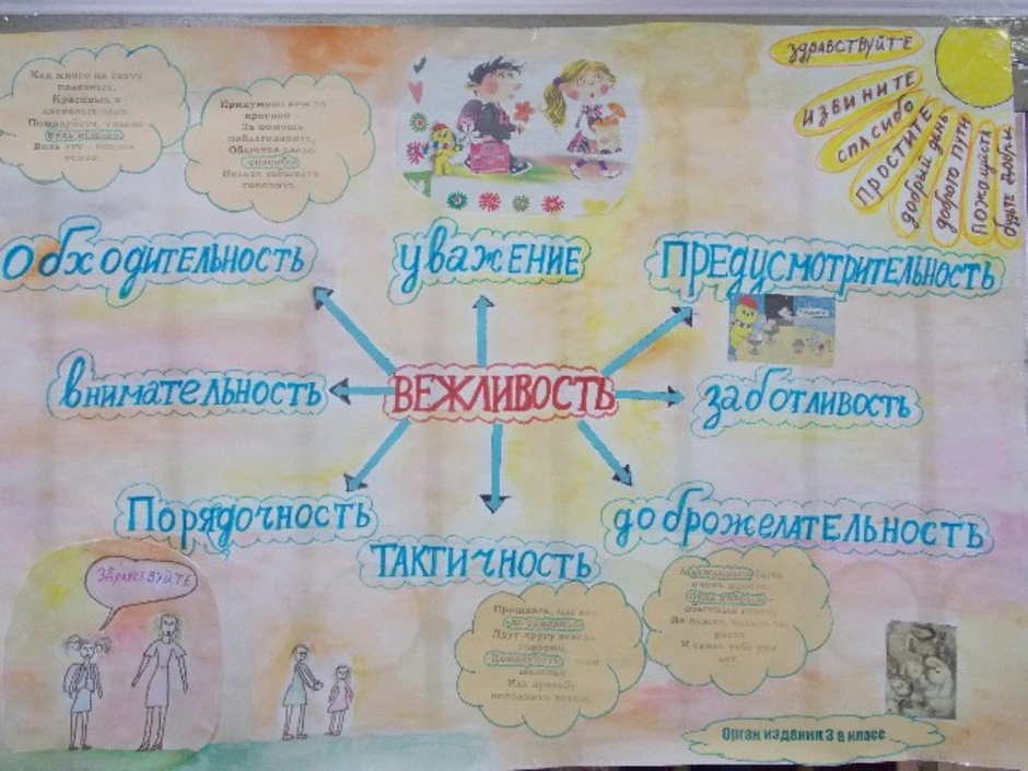 Постер для проекта в школе