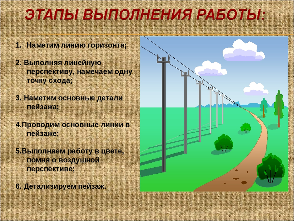 Правила построения перспективы воздушная перспектива изо 6 класс рисунки