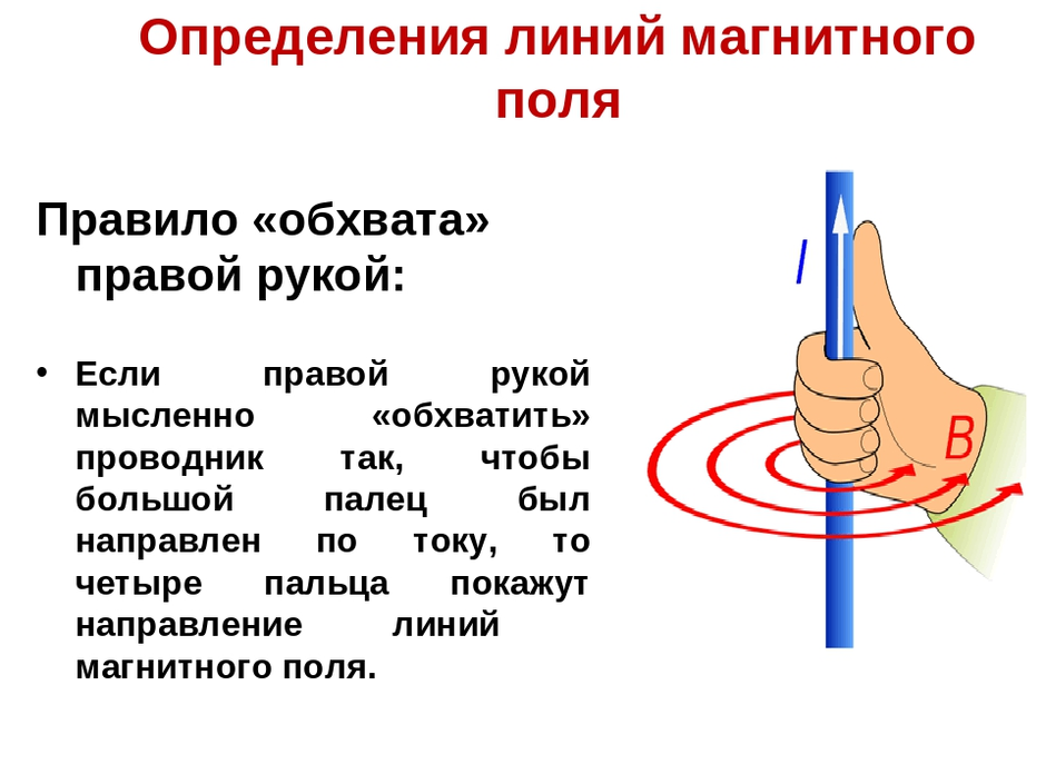 В какую сторону направлен вектор магнитной индукции рисунок 3