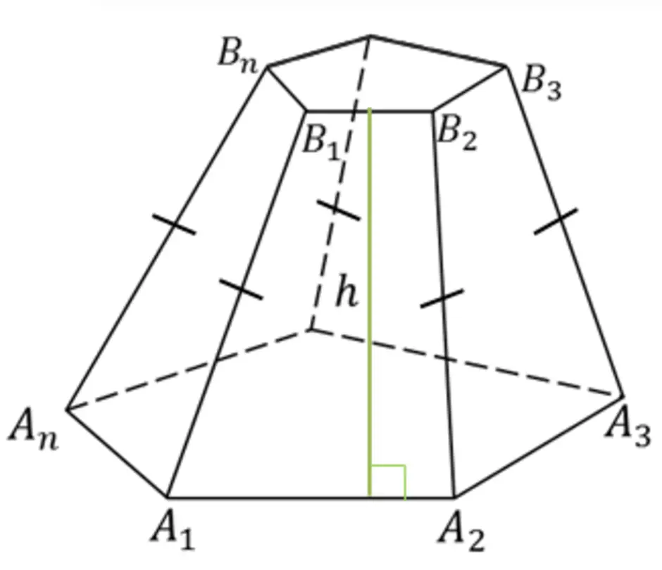 Поверхность усеченной пирамиды