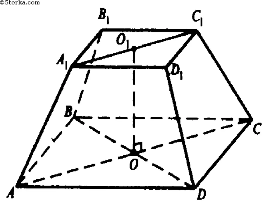Усеченной пирамидой на рисунке является многогранник гранями которого являются