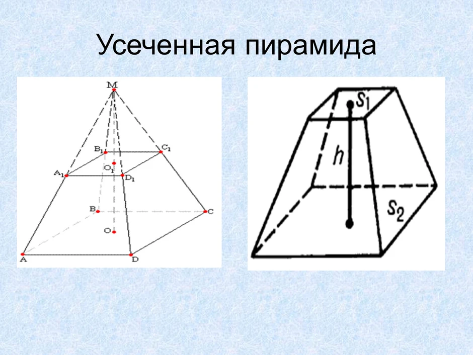 Усеченная треугольная пирамида рисунок