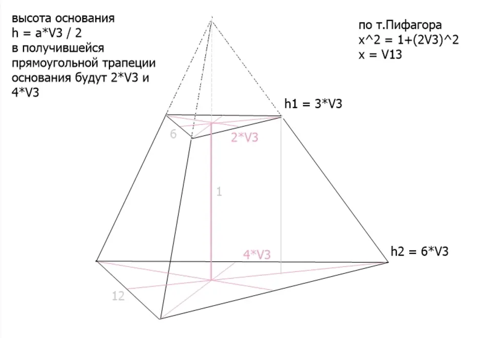 Усеченная треугольная пирамида рисунок