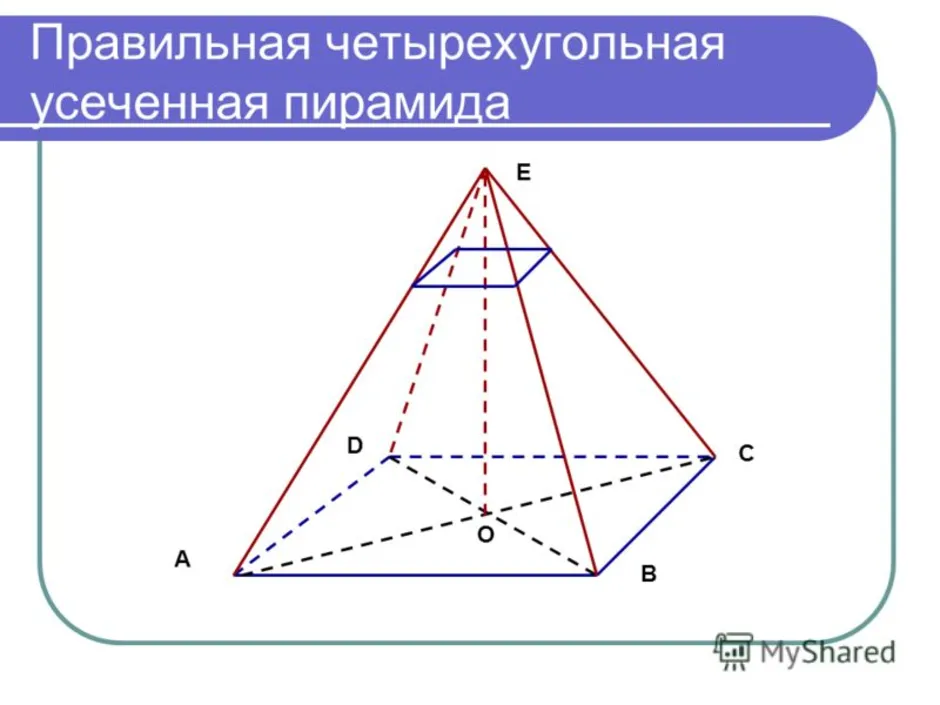 Четырех угольная пирамида. Правильная усеченная четырехугольная пирамида. Правильная треугольная усеченная пирамида. Правильная четырехугольная пирамида. Правильная четырёх угольная усечённая пирамида.