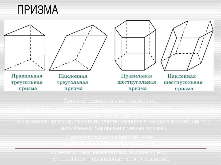 Как нарисовать прямую призму