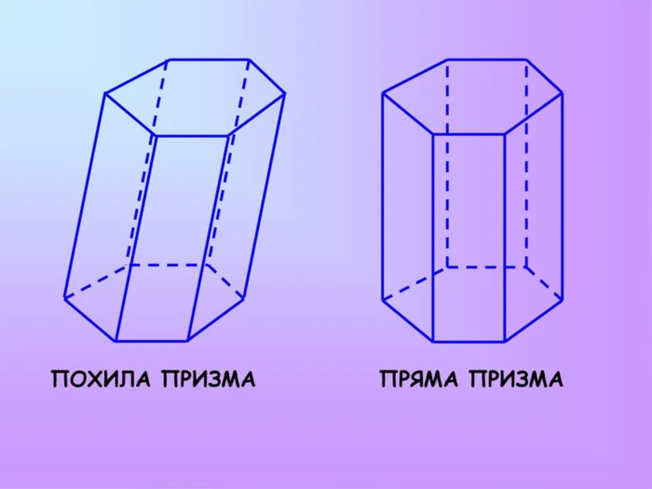 Наклонная призма картинки