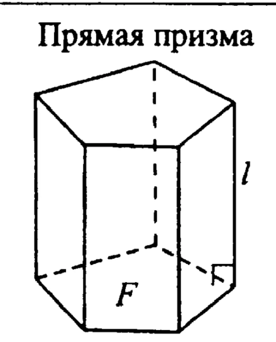 Прямоугольная призма рисунок