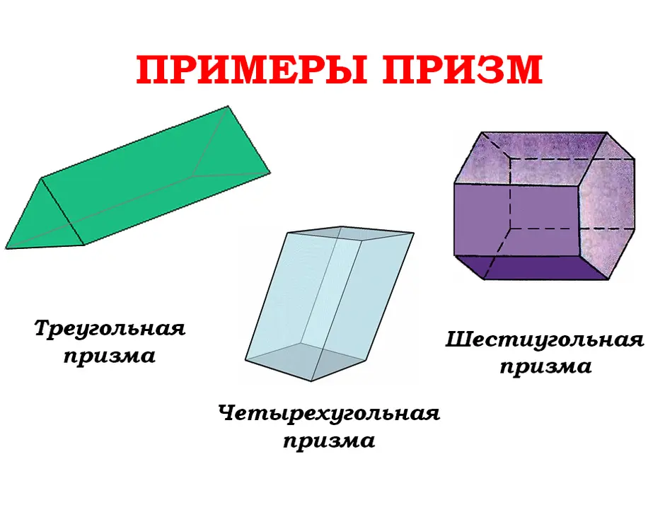 Призма фото геометрическая фигура