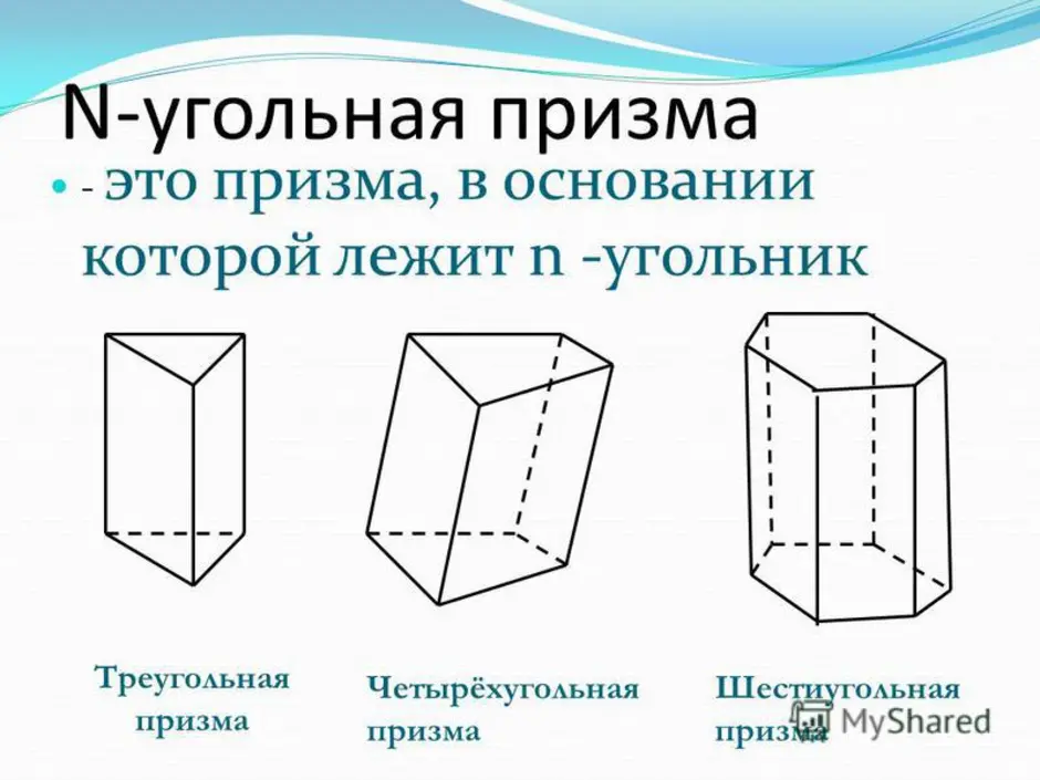 Неправильная призма рисунок