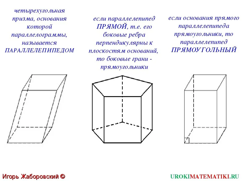 Нарисовать четырехугольную призму