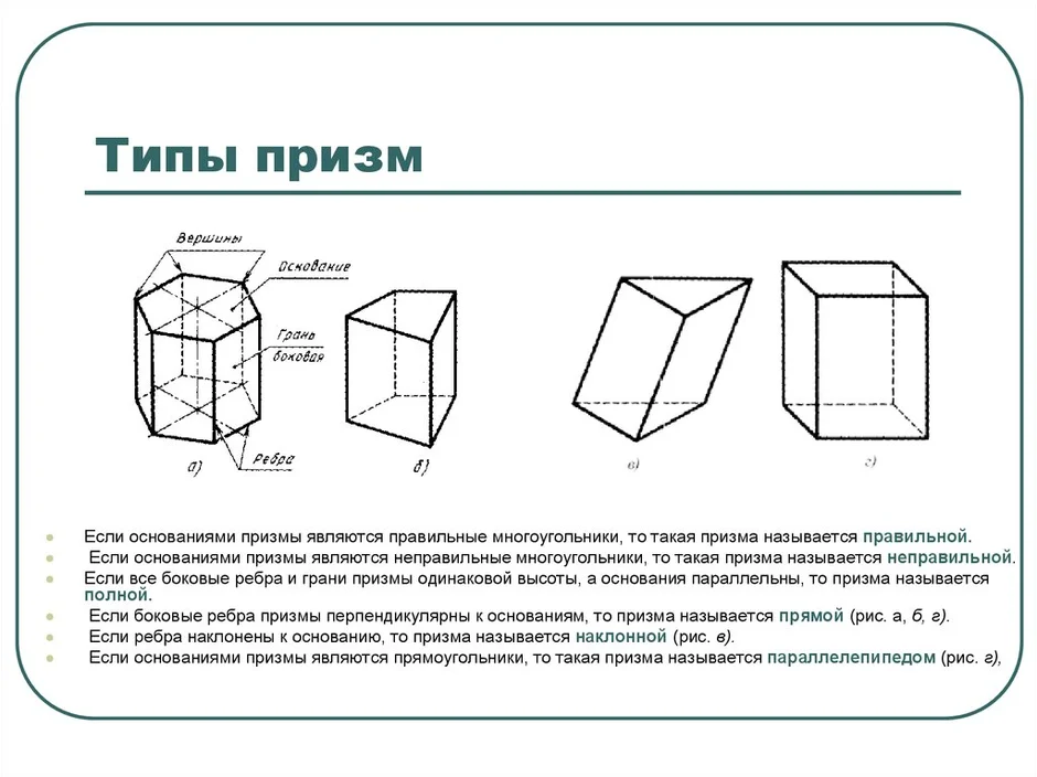 Неправильная призма схема