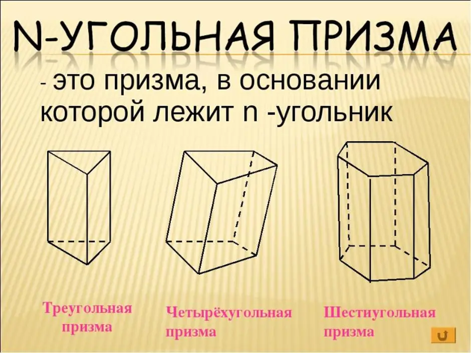 Неправильная призма рисунок