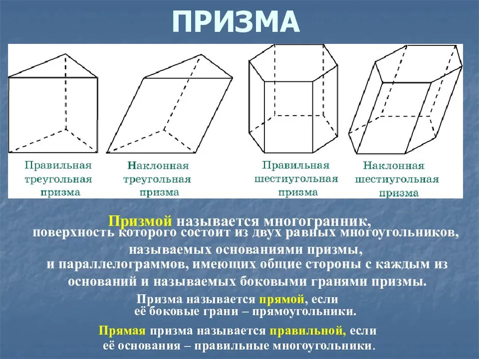 Призма фото геометрическая фигура рисунок