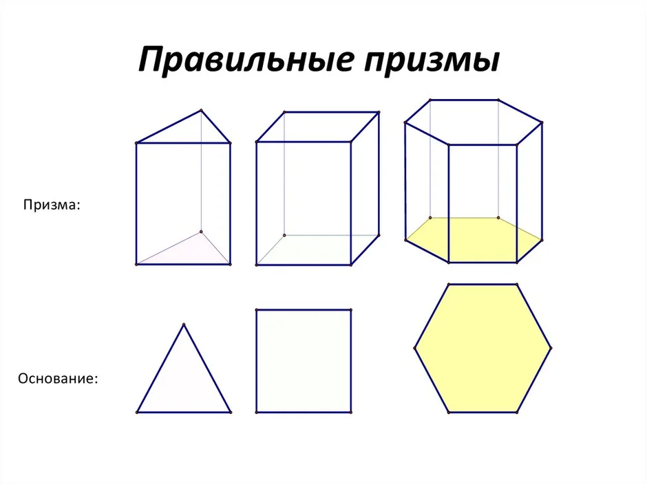 Какие призмы можно увидеть на рисунке