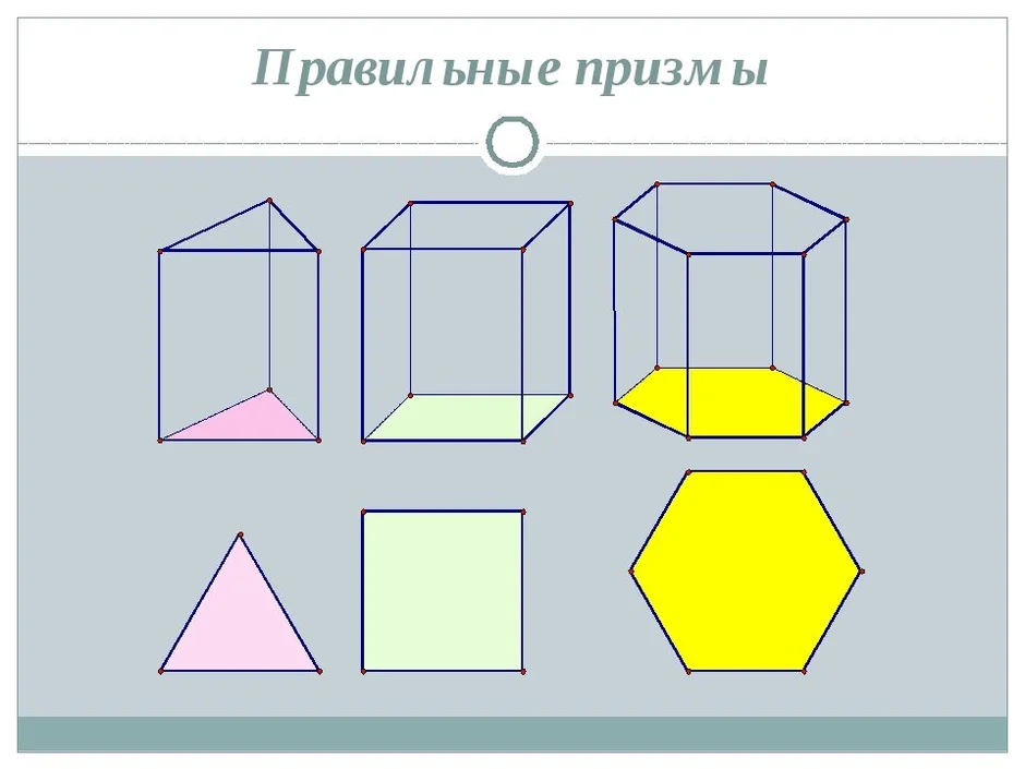 Какие призмы можно увидеть на рисунке