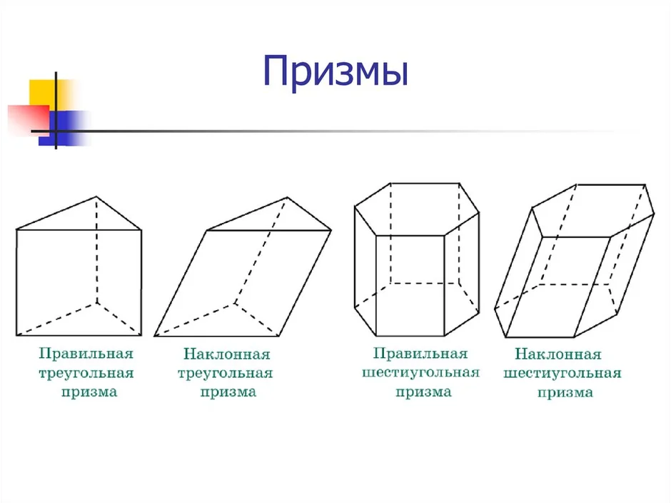 Призма изображена на рисунке ответ