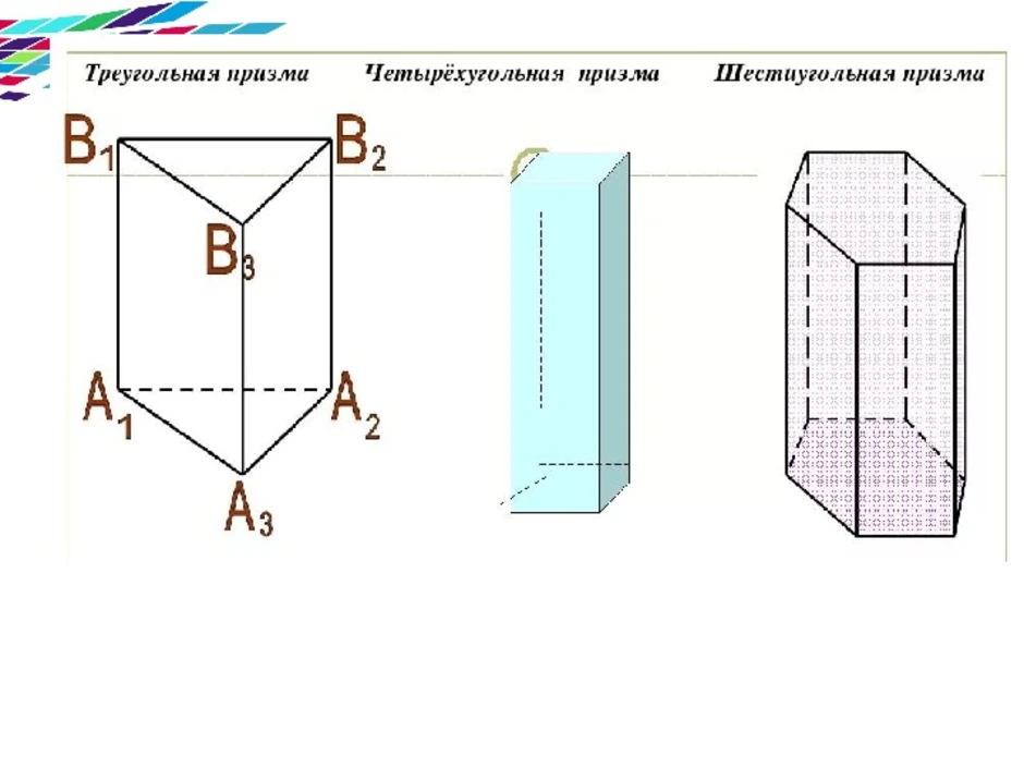 Н угольная призма рисунок