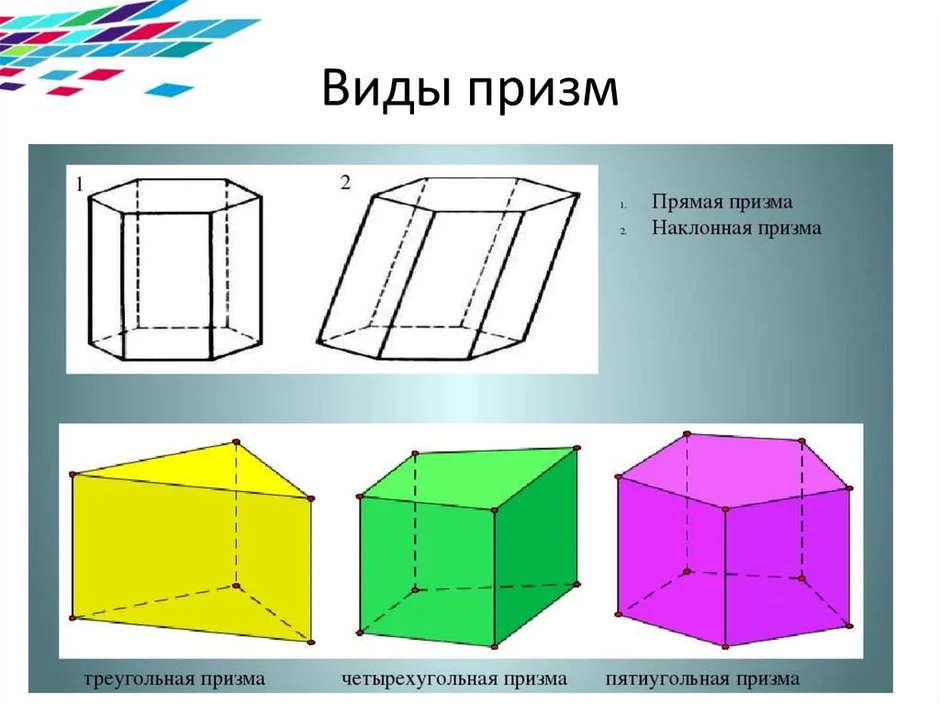 Какие призмы можно увидеть на рисунке