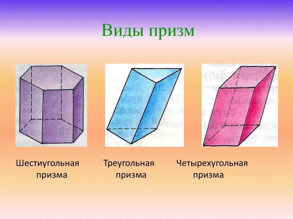 Призма фото геометрическая фигура рисунок