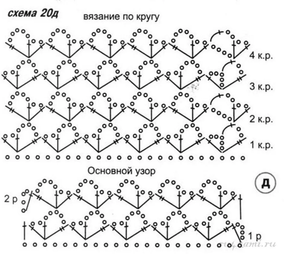 Полотно крючком схемы и описание. Вязание филейной сетки крючком схемы. Узор крючком сеточка со схемами. Узор сетка крючком ажурный схемы. Ажурные сетки крючком со схемами простые.