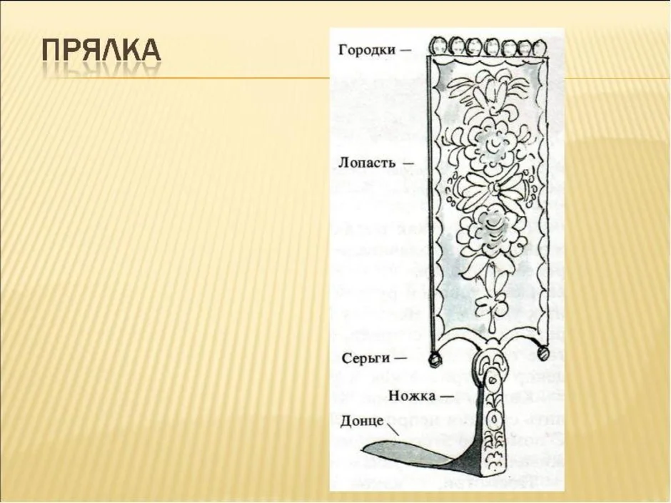 Эскиз прялки 5 класс